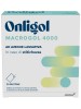 ONLIGOL 20BUSTX10G